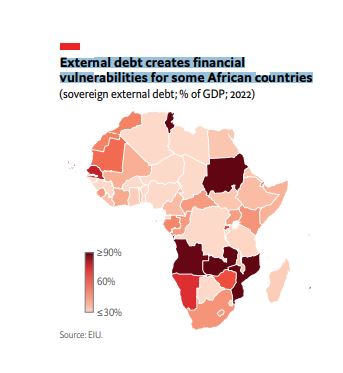يخلق الدين الخارجي نقاط ضعف مالية لبعض البلدان الأفريقية